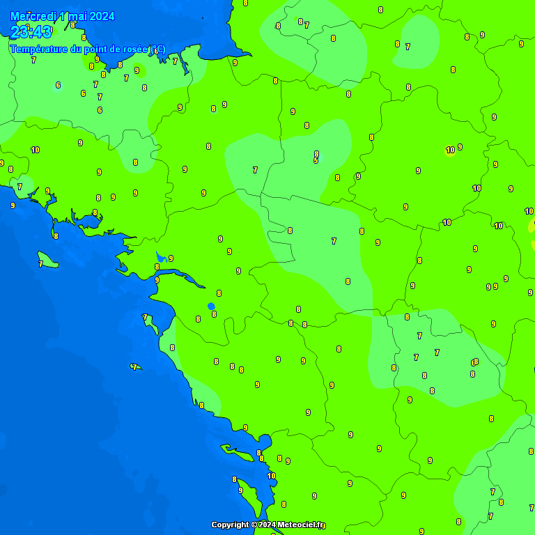 Temperature - point de rose