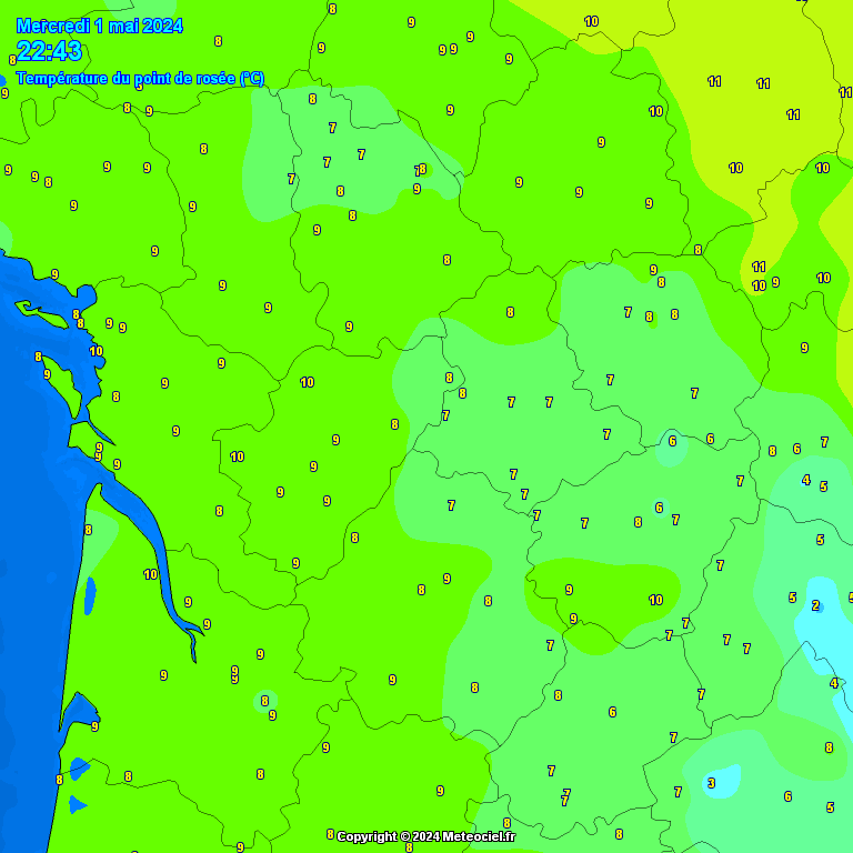 Temperature - point de rose