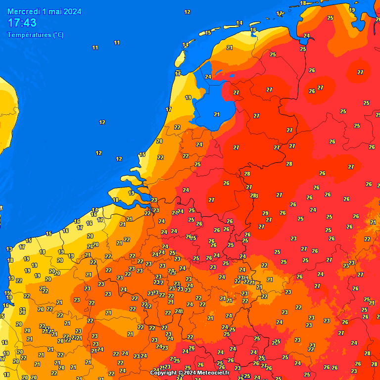 Temperatures