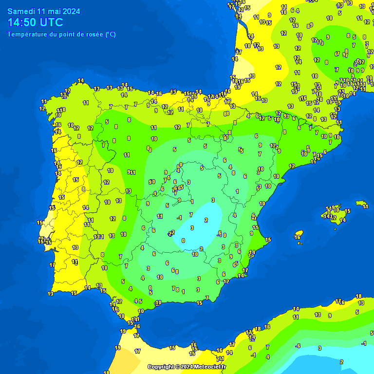 Temperature - point de rose