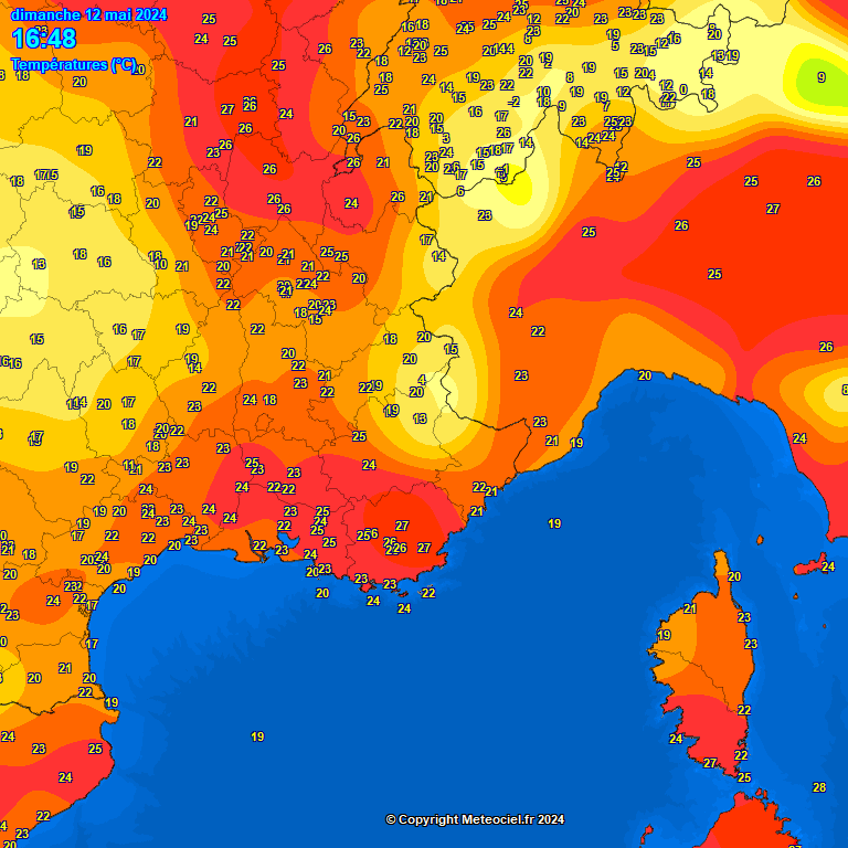 Temperatures