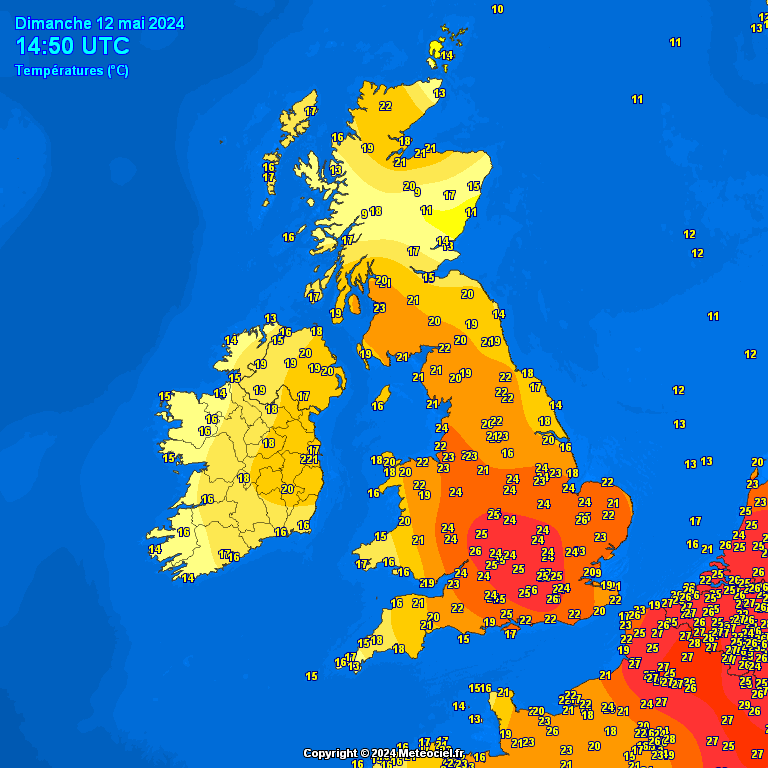 Temperatures