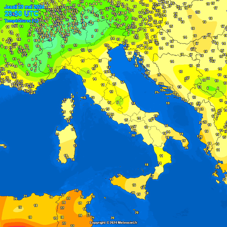 Temperatures