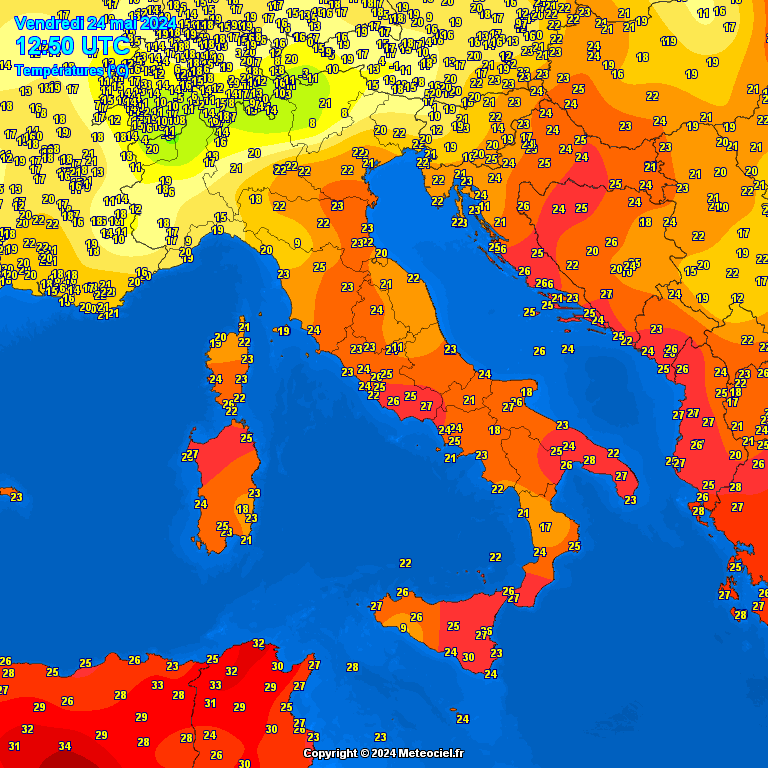 Temperatures