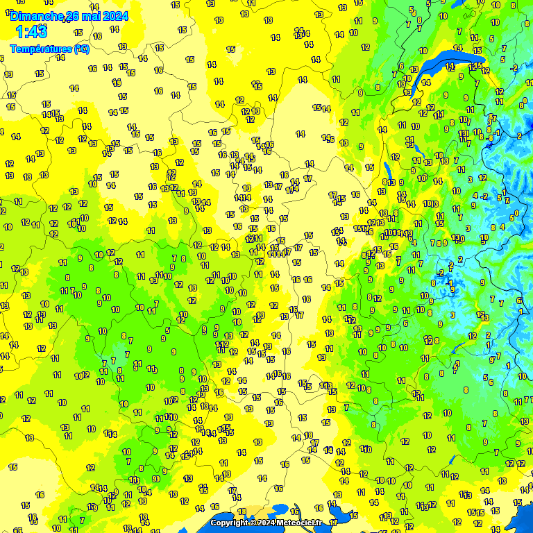 Temperatures