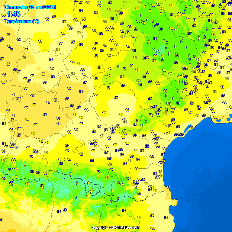 Temperatures