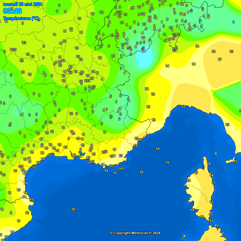 Temperatures