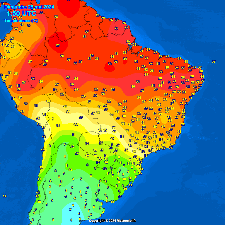 Temperatures