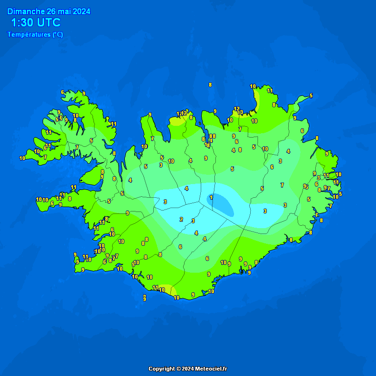 Temperatures