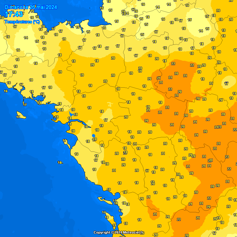 Temperatures