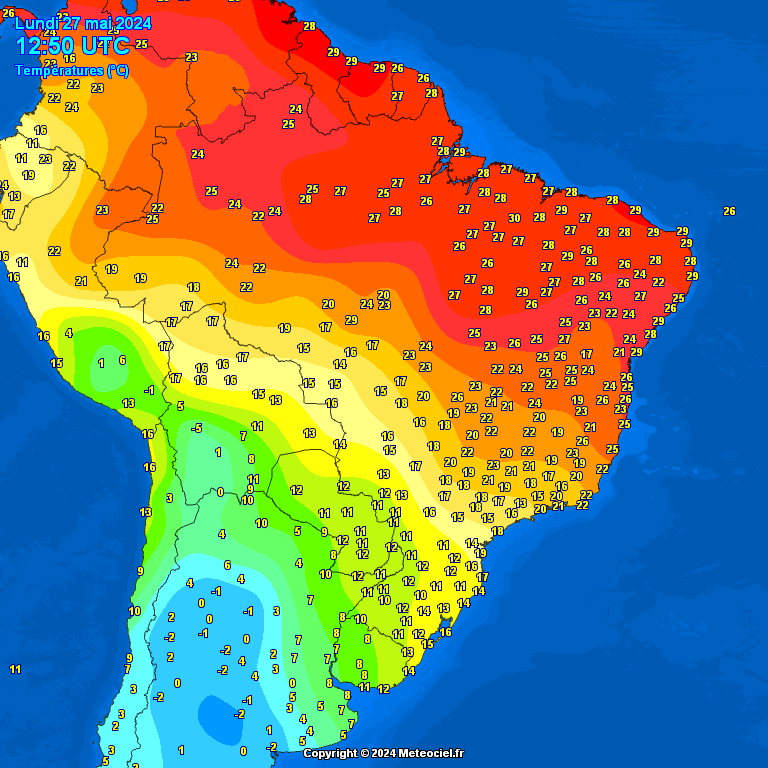 Temperatures