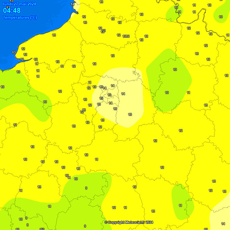 Temperatures