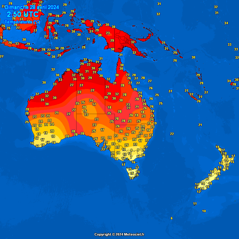 Temperatures