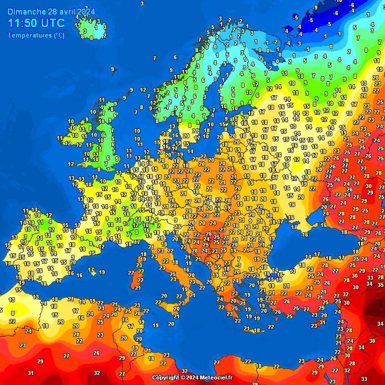 Temperatures