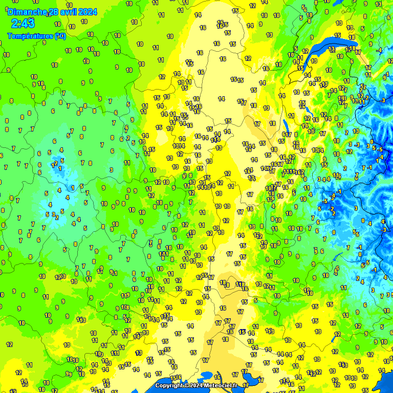 Temperatures