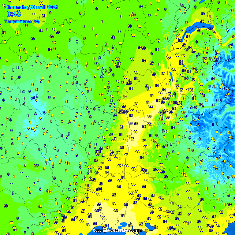 Temperatures