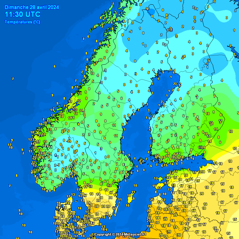 Temperatures