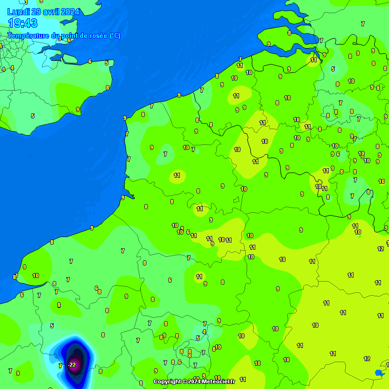 Temperature - point de rose