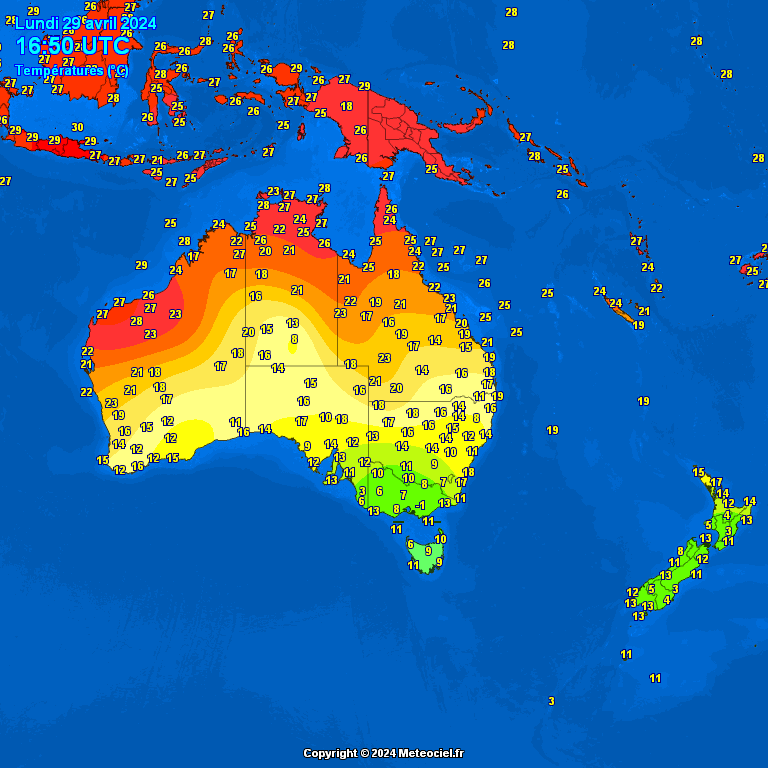 Temperatures