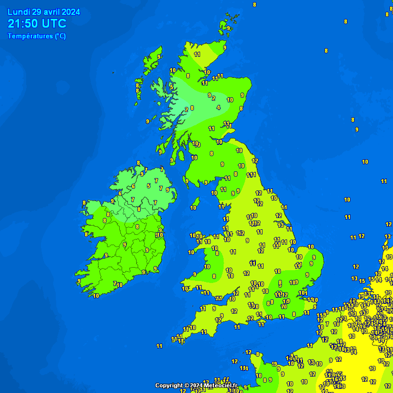 Temperatures