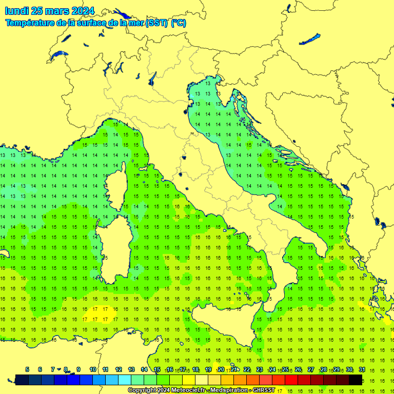 Temprature de la mer  la surface (SST)